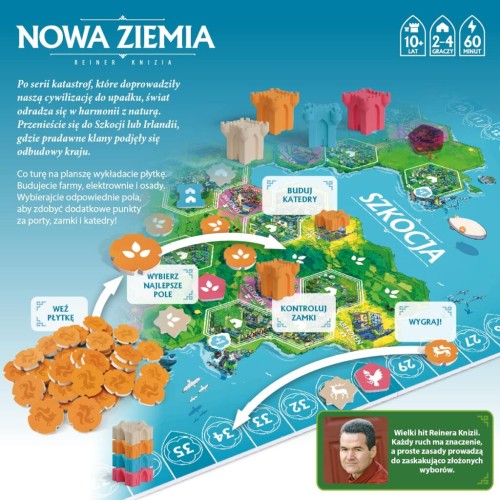 nowa-ziemia-gra-planszowa-nasza-ksiegarnia-zawartosc.jpg
