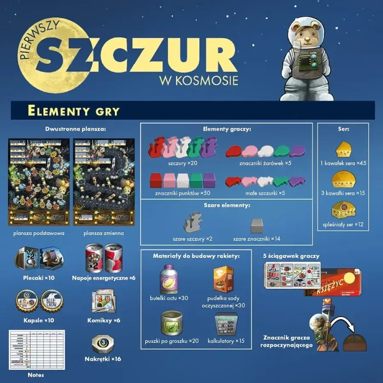 pierwszy-szczur-w-kosmosie-elementy2.webp