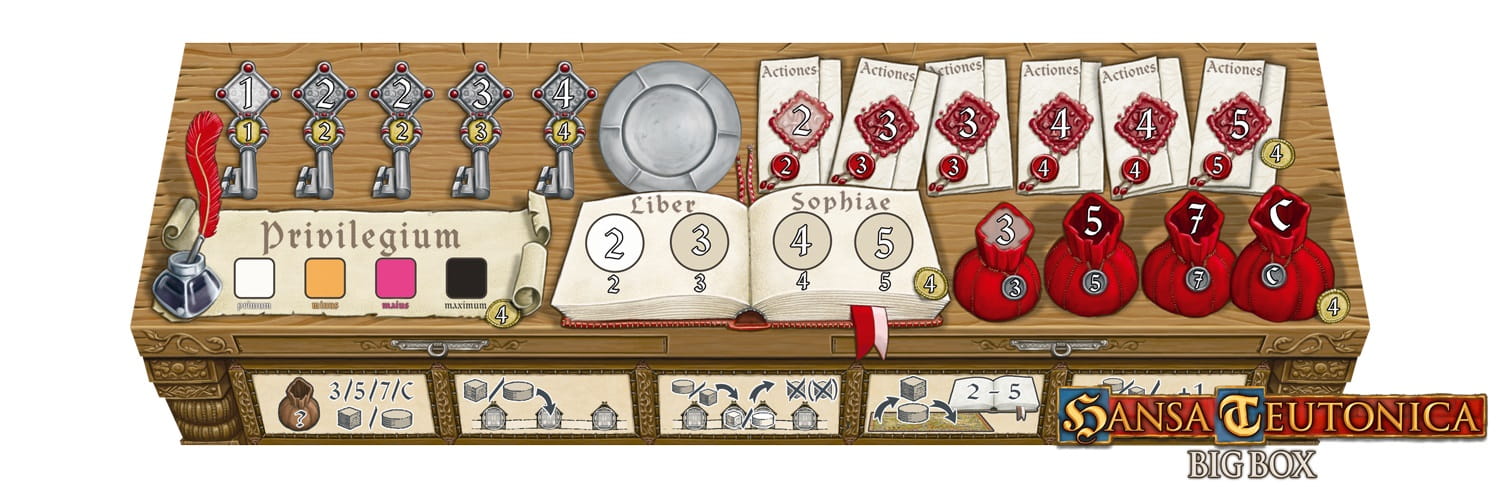 Hansa Teutonica: Big Box plansza gracza